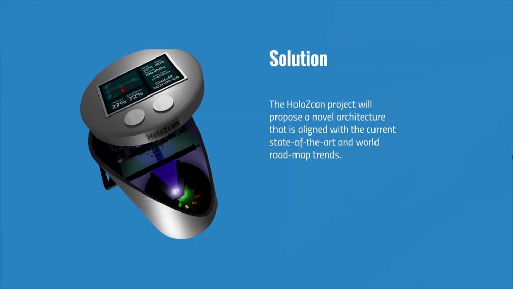 Urządzenie HoloZcan